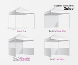 Custom Event Tent Guide