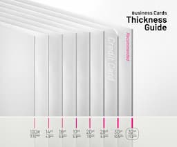 Thickness Guide Triple Layer